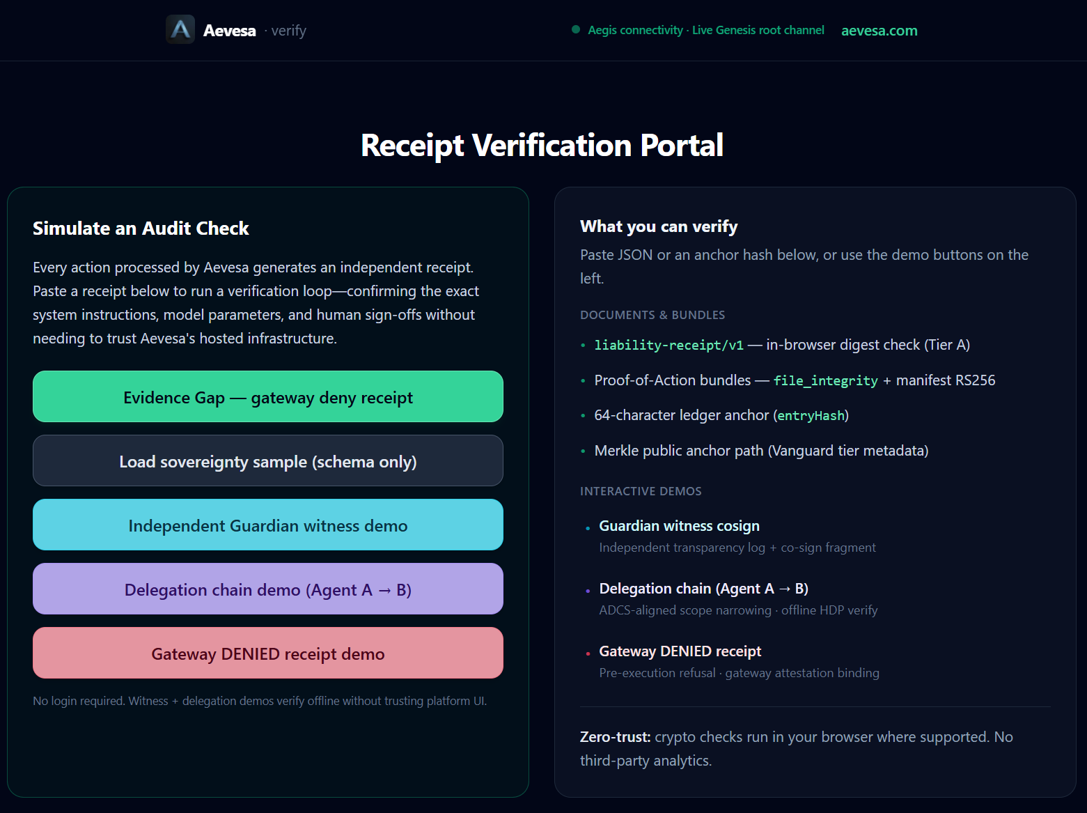 Aevesa verify portal: zero-trust receipt verification with Evidence Gap, Guardian witness, and delegation chain demos