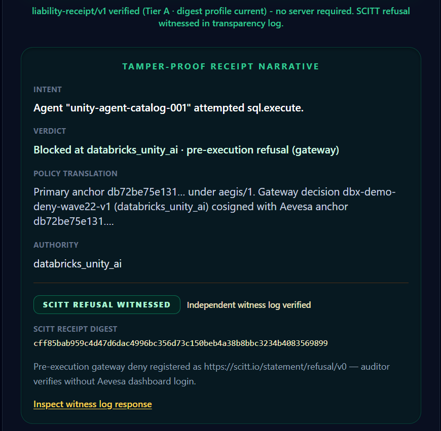 Gateway DENIED receipt with SCITT Refusal Witnessed badge  -  pre-execution block registered in independent transparency log